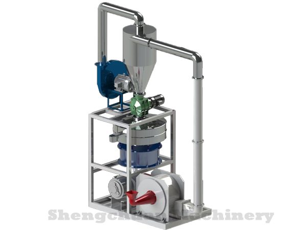 研磨機：精細打磨的藝術(shù)